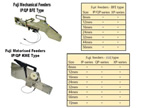 Fuji IP-QP table feeder